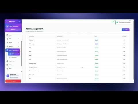 Roles & Permissions