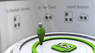 Videos zu Univention Corporate Server