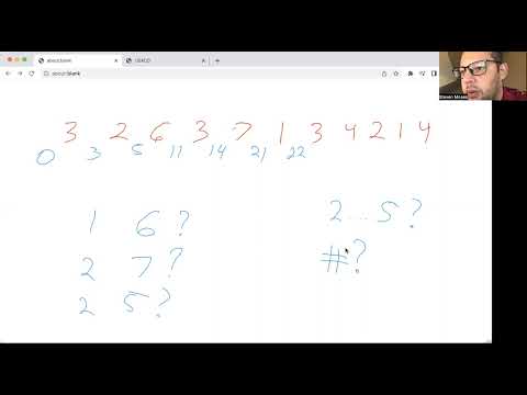 Usaco Prefix Sum C Python And Java
