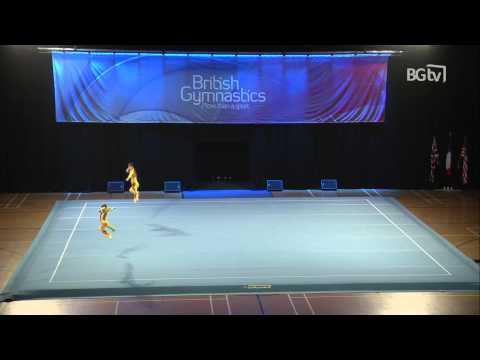 Russia Men's Pair 13 19 Final Acrobatic International