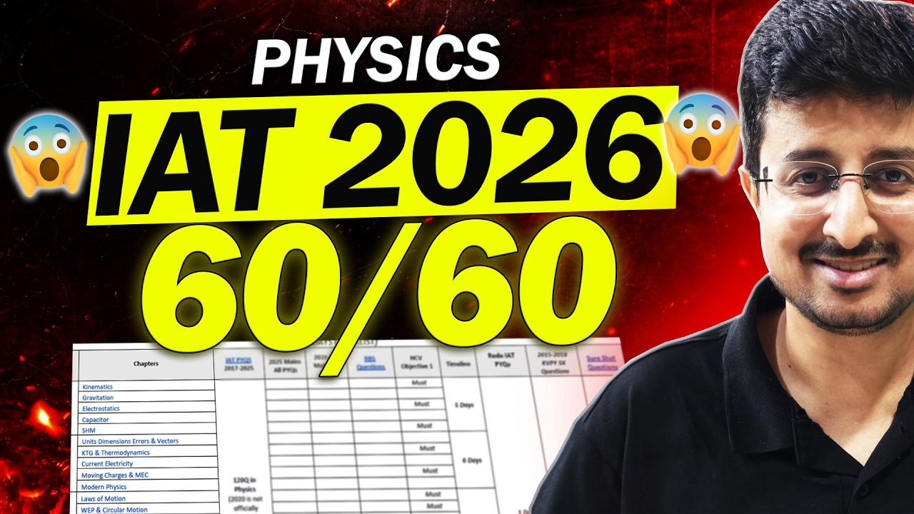 🔥IAT 2026 Strategy for 60/60 in Physics | 40 DAYS CHECKLIST | Eduniti | Mohit Sir