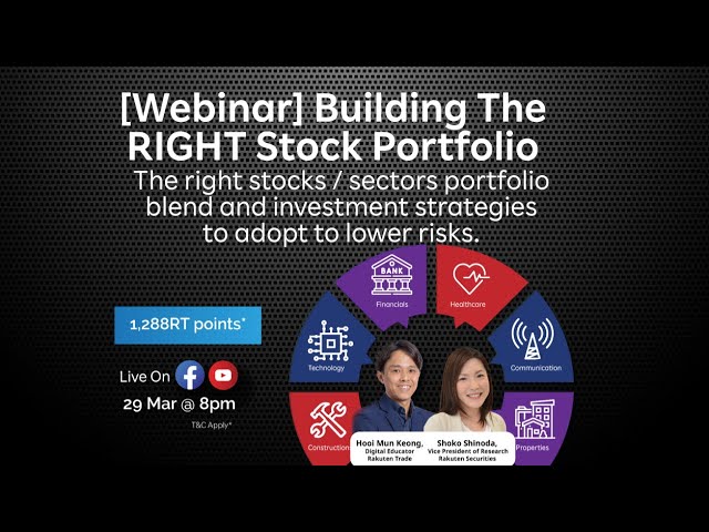[Webinars] Navigate U.S. Markets & Create the RIGHT Portfolio