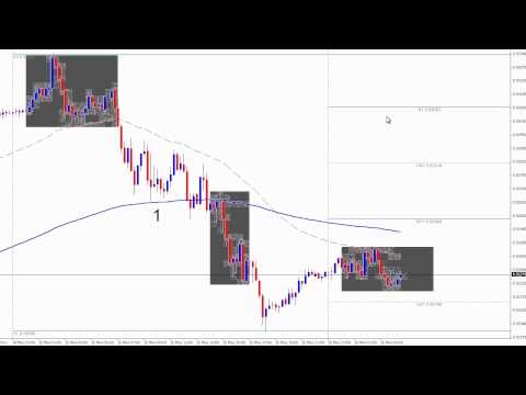 Daily Market Review - March 15th 2012