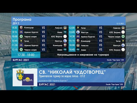 Турнир Водна Топка U13 ОЗК Бургас - 11.12.2021г . Св. „Николай Чудотворец“