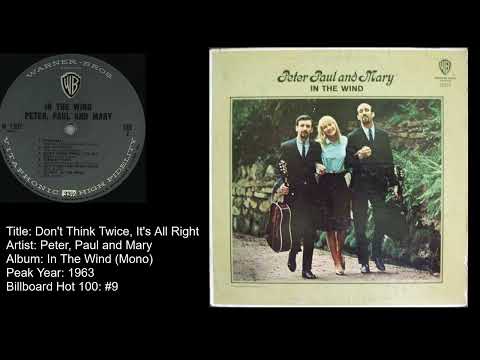Peter, Paul & Mary-Don't Think Twice, It's All Right