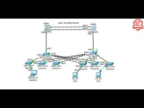 Layer Two Etherchannel  LACP - Cisco