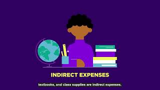 NYU Undergraduate Cost of Attendance Explained