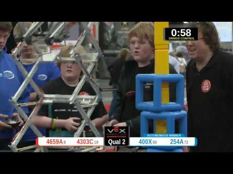 2015 VRC Sci Q2 - 4659A 4303C vs 400X 254A - 76 to 71 - VEX Worlds 2015 - Science Division