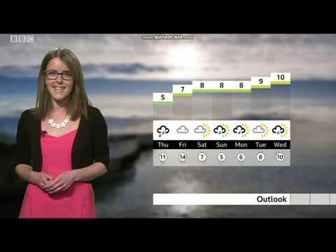 Alex Osbourne Spotlight weather November 14th 2019 High Quality