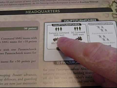 Flames of War - How to form army list - Part 1