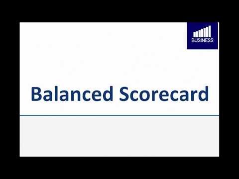 Balanced Scorecard einfach erklärt (deutsch) 🌟