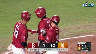 [轉播] 樂天 5:12 統一 賽後