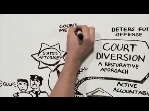What is Court Diversion?