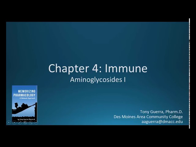 Video pronuncia di Tobramycin in Inglese