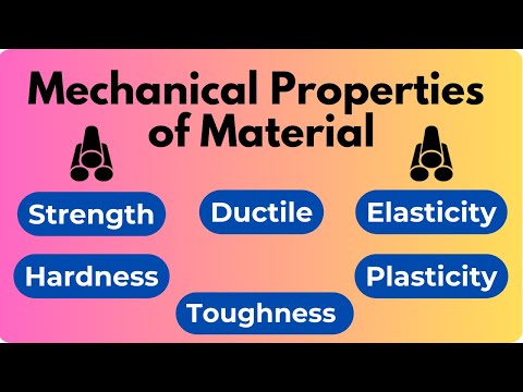 Mechanical Properties of Materials