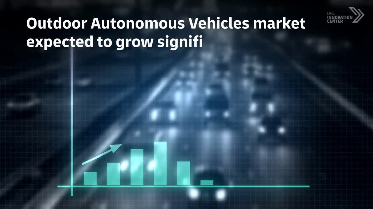 Logistics Trend Radar 7.0 Explained | Episode 5 – Outdoor Autonomous Vehicles