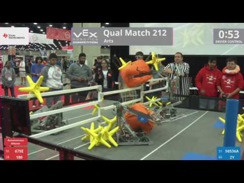 2017 VRC Arts Q212 - 675E 180 vs 98536A 2Y - 40 to 8