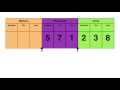 1 02 Read And Write Numbers To One Million