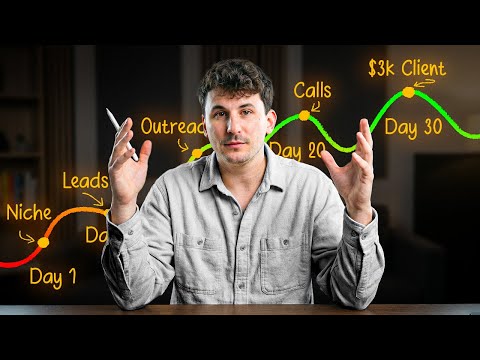 How to Get Your First Ai Lead Gen Client in 30 Days (2026)