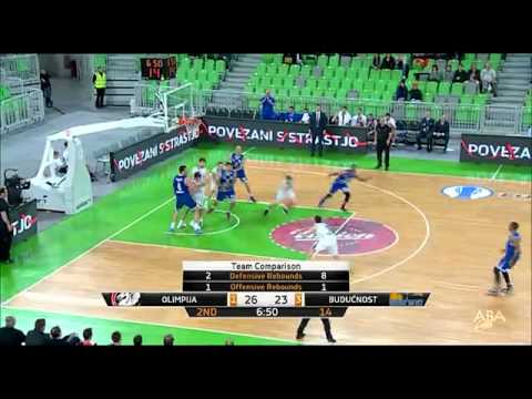 Union Olimpija - Budućnost VOLI 77:66 (22. krog, Liga ABA, 15.2.2015) - Highlights