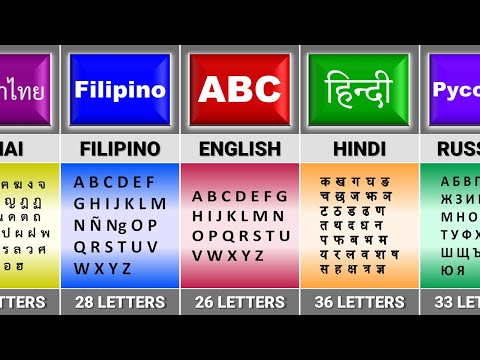 How Many Letters in Different Languages