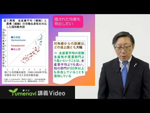 情報学科 【模擬授業】経済学部　未来を開くツール、それが「経済学」［WEBオープンキャンパス｜追手門学院大学］