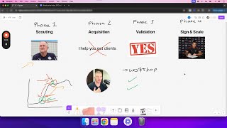 A new growth operating model for 2025 that actually makes money