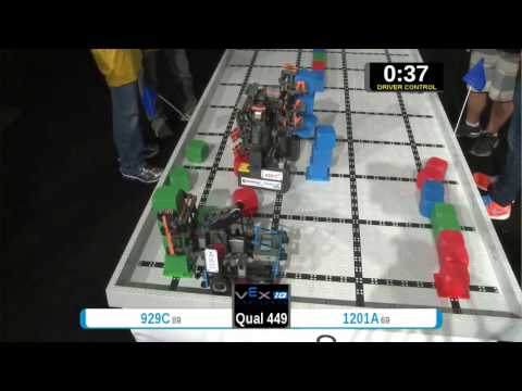 2015 VEXIQ Midd Q449 -  (929C 1201A) 120 - VEX-IQ Middle School-VEX Worlds 2015