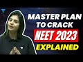 Action Plan To Crack NEET 2023 Ft Poonam Lakhani