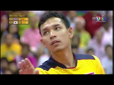 THAKOR 30th Kings Cup Sepaktakraw Mens Group B Set1 & Set2