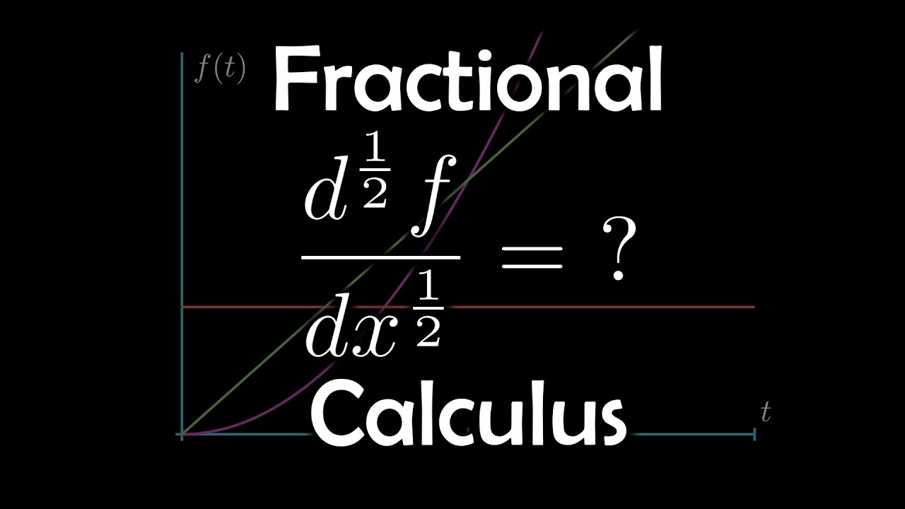 The Fractional Derivative, what is it? | Introduction to Fractional Calculus