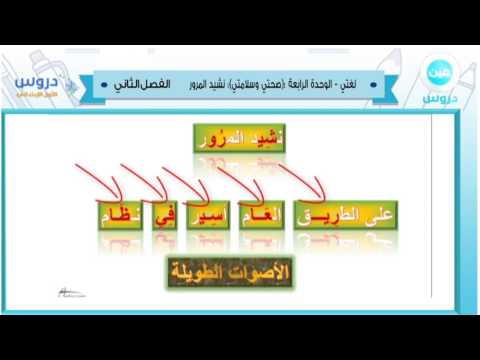 الاول الابتدائي | الفصل الدراسي الثاني 1438 | لغتي | صحتي وسلامتي (نشيد المرور)