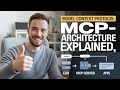 Model Context Protocol MCP Architecture Explained Servers JSON RPC Tools