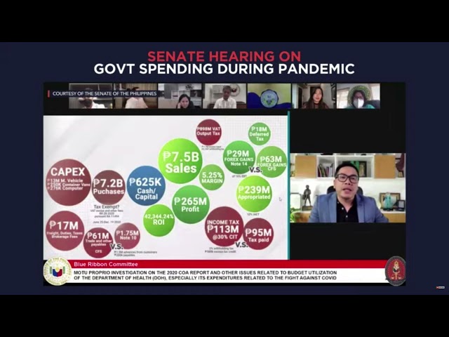 (Tanya Ahli Pajak) Apakah Pharmally membayar pajak dengan benar? (Tanya Ahli Pajak) Apakah Pharmally membayar pajak dengan benar?