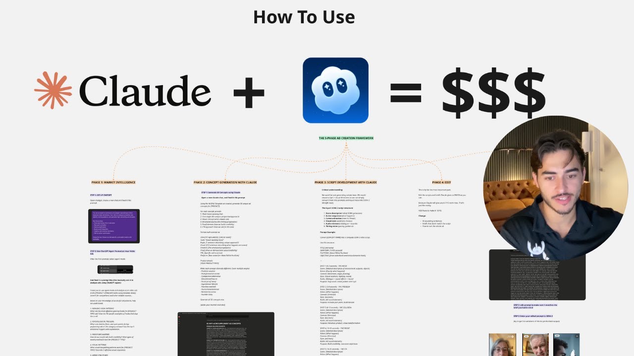 Launch a Profitable AI Content Agency Today