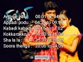 Gilli Full movie songs| vijay songs|Arjanur villu song|Trending vijay song|Thalapthy veriyan.