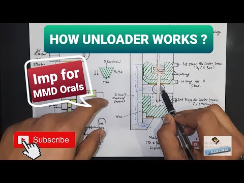 How Unloader Works in Main Air Compressor ? Full Explanation | Important for MMD Orals #Unloader
