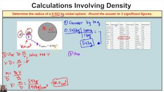 How to Calculate the Radius of a Sphere Using the Density Formula