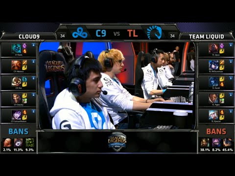 NA LCS C9 vs TL Game 1 Highlights (NA LCS Spring Playoffs Semifinals 2015)