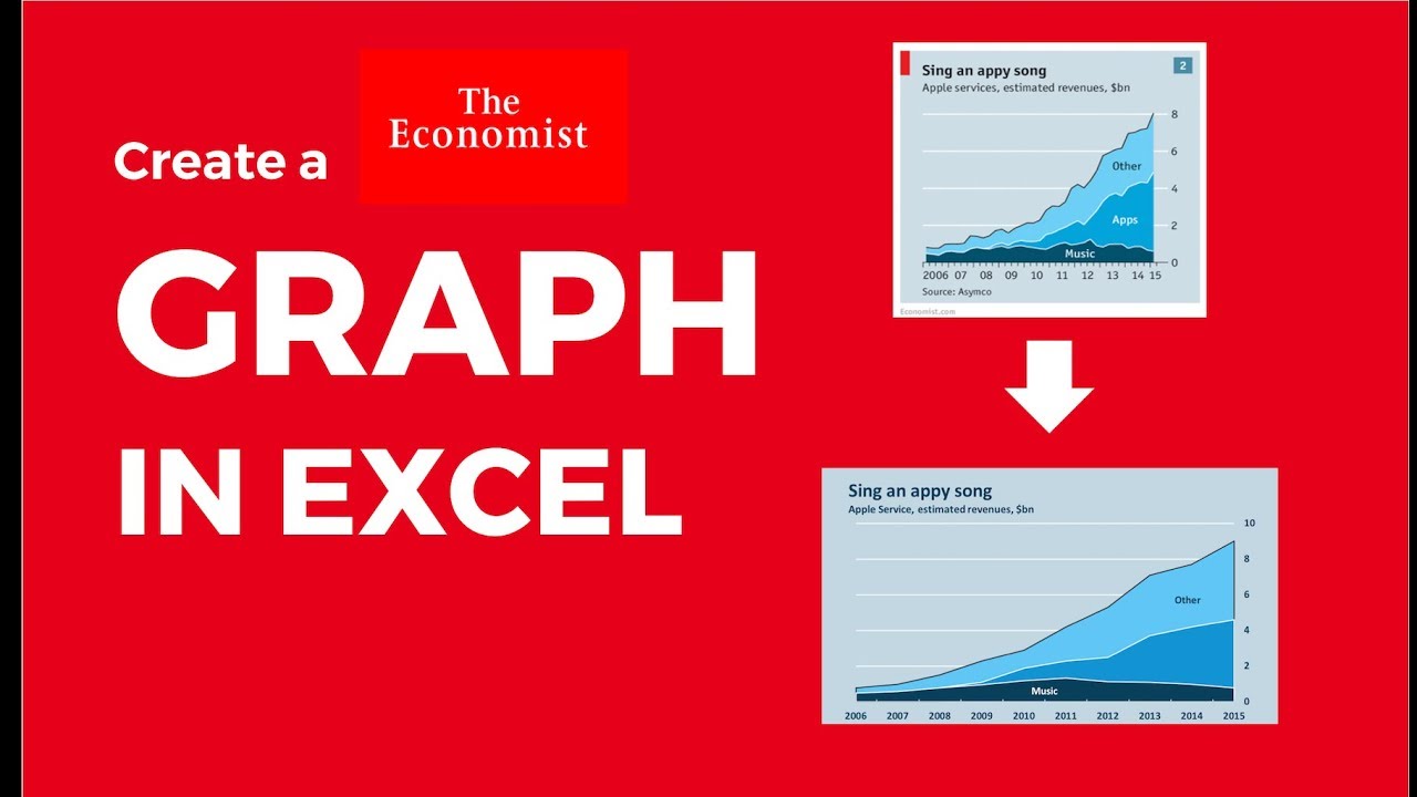 The Economist Graphs made simple in Excel