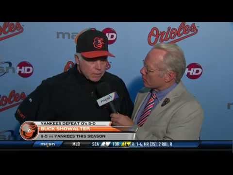 Buck Showalter speaks after a 5-0 loss to the Yankees