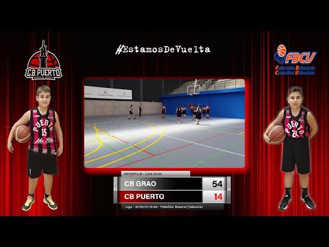 Videoresumen Cb Grao - Infantil B Cb Puerto Sagunto (LIGA 20-21)
