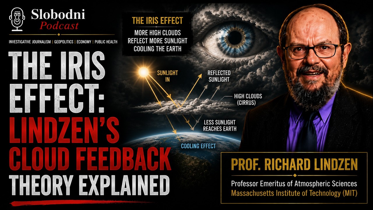The Iris Effect: Lindzen’s Cloud Feedback Theory Explained