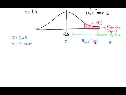 Math 1109 Hypothesis Testing.mp4