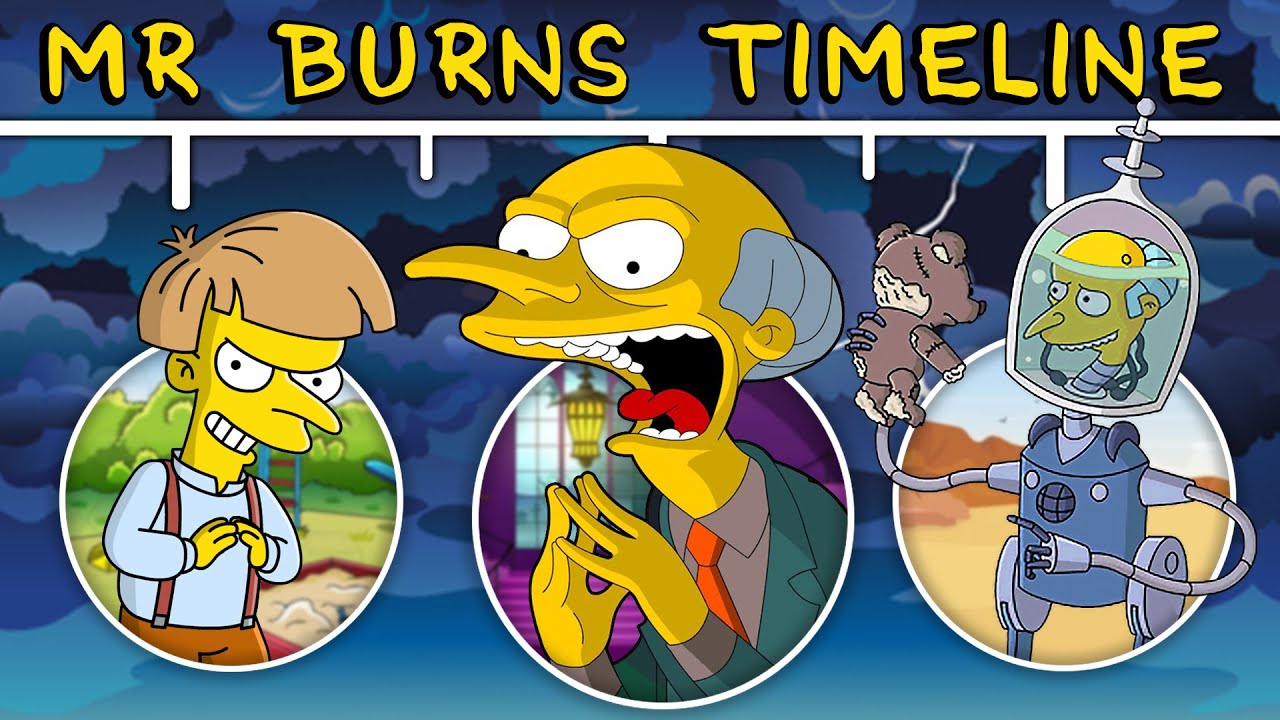 The Complete Mr Burns Simpson Timeline