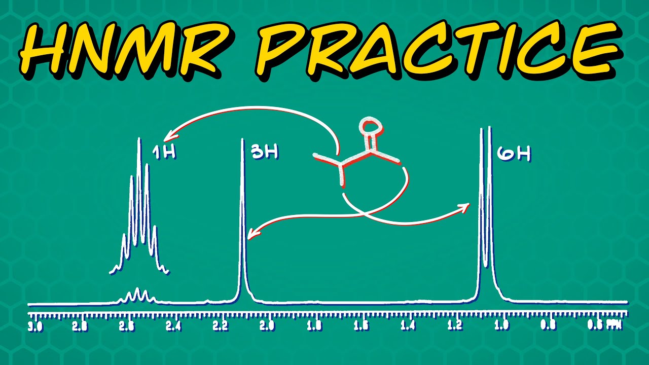 HNMR Practice Problems with Step-by-Step Solutions