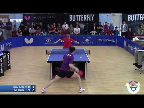 2018 Butterfly Cary Cup Final   Liang vs Wu   Highlights