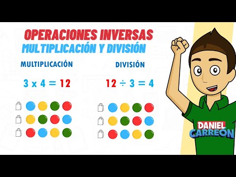 INVERSE OPERATIONS MULTIPLICATION AND DIVISION Super easy - For beginners.