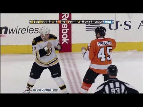 Shawn Thornton vs Jody Shelley Jan 22, 2012