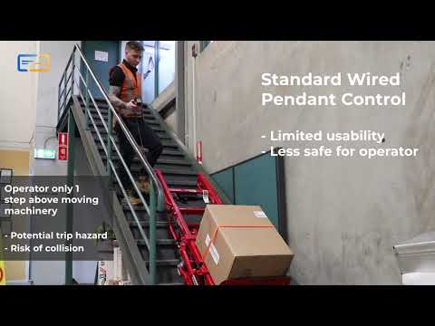 JUUKO Wireless Radio Remote System on Kennards Stair Climber